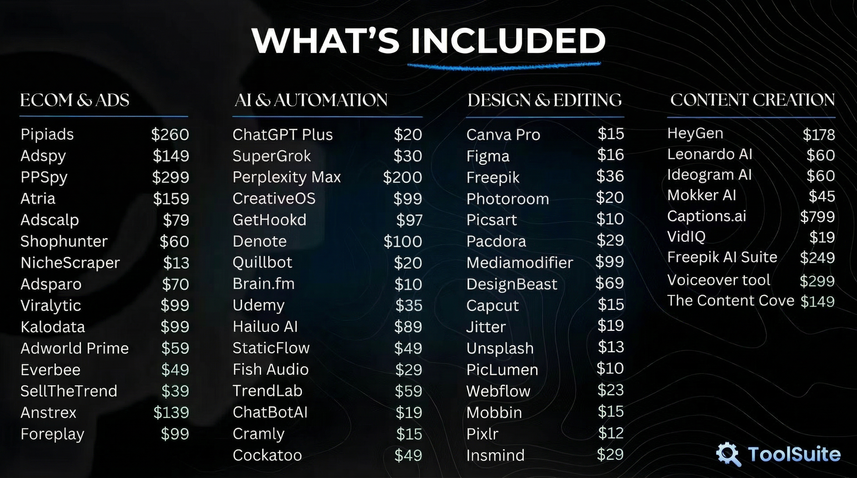 What's Included — Full Tool List